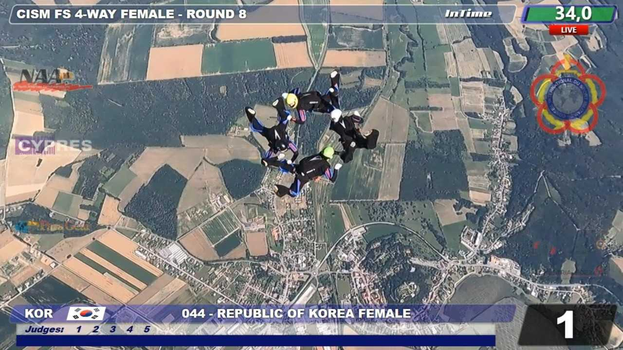 이종섭 국방부장관은 12일 고공강하 세계군인선수권대회에서 우수한 성적을 거둔 특수전사령부 대표팀을 격려했다. 4인조 상호활동 종목에 출전한 특전사 여군들이 3.2㎞ 상공에서 강하하며 대형을 이루고 있다. [] 정해진 시간 안에 서로의 팔과 다리를 잡으며 최대한 많은 대형을 만들고 있다. [국방부 제공]