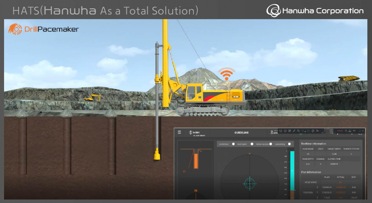 한화 스마트 마이닝 솔루션(HATS) 중 천공(Drilling) 모듈 화면 [㈜한화 제공]