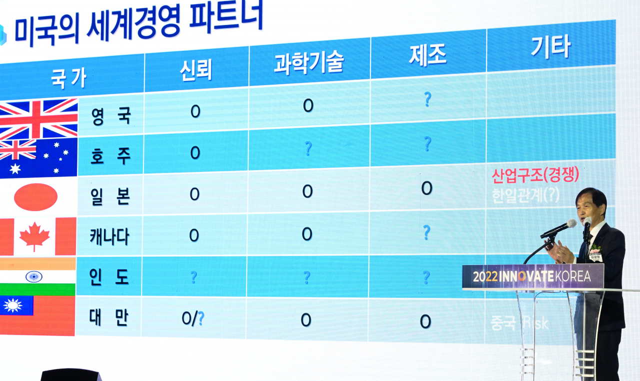 이광형 KAIST 총장이 지난 13일 세종시 고려대 세종캠퍼스에서 열린 ‘이노베이트코리아2022’에서 ‘기정학(技政學) 시대의 대한민국’을 주제로 강연을 하고 있다. 이 총장은 “자국에 필요한 기술·부품·특허를 보유하고 있는 나라와 동맹을 맺는 시대가 도래했다. 글로벌 정치가 바꾸는 산업 패러다임의 변화를 주시해야 할 때”라며 “한국은 ‘미국과의 전략적 기술 동맹’과 ‘국가 필수 전략 기술 개발’을 중심으로 기술 ‘초격차’에 힘써야 한다”고 말했다.[세종=임세준 기자]