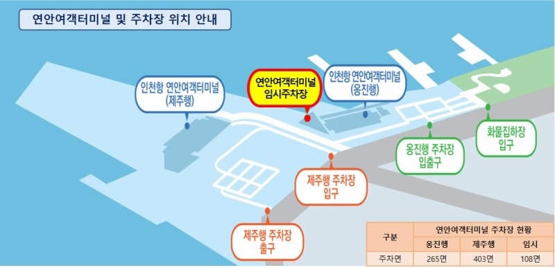 연안여객터미널 주차장 위치 안내도
