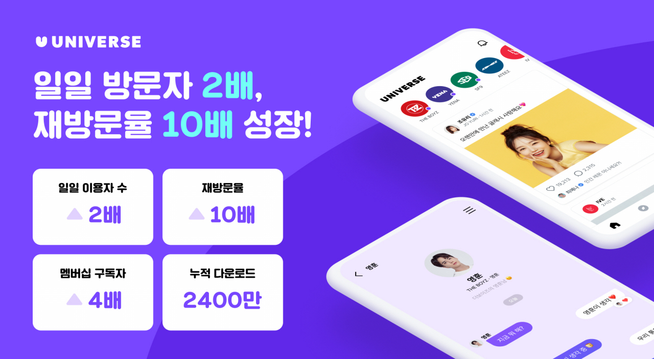 [엔씨소프트 제공]