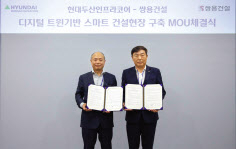 이동욱 현대두산인프라코어 기술원 부사장과 김민경 쌍용건설 토목본부장이 기념촬영을 하고 있다. [현대두산인프라코어 제공]