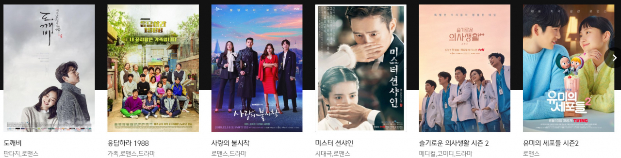 CJ ENM의 보유 지적재산권(IP)[출처 CJ ENM 홈페이지]