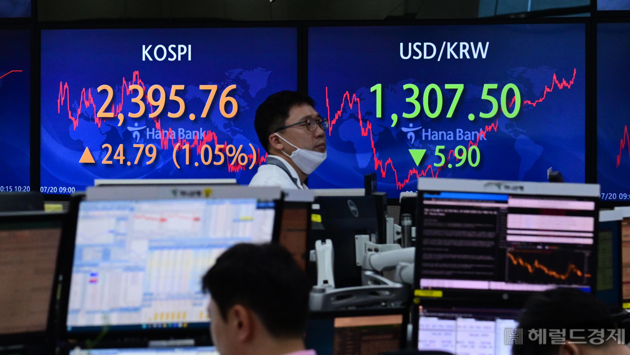 코스피가 20일 상승세로 출발하고 있다 장중 2400선을 넘어섰다. 이날 오전 서울 중구 하나은행 본점 딜링룸 직원들이 업무를 보고 있다. 박해묵 기자