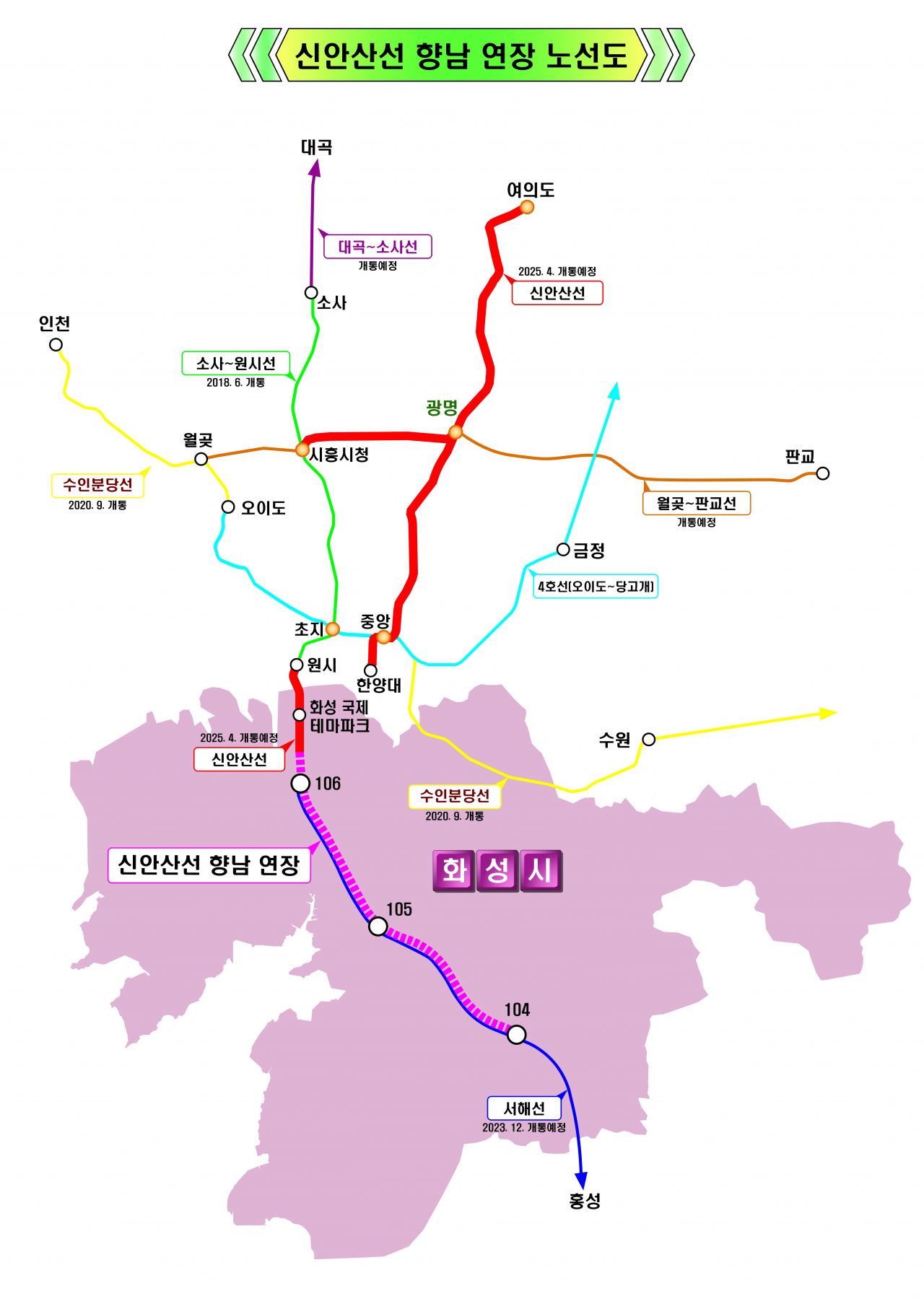 신안산선.