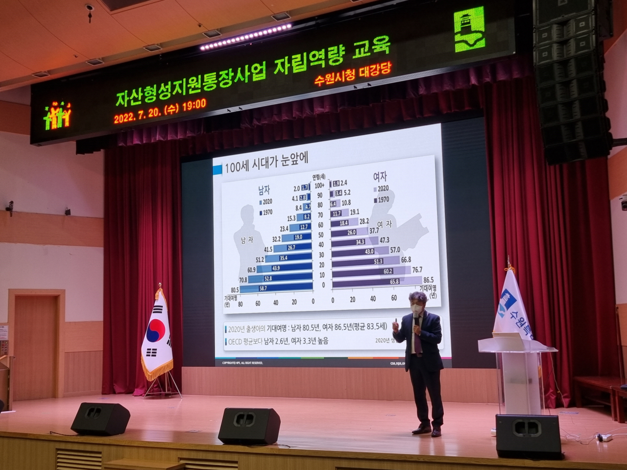[수원시 제공]