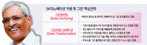 카난 라마스와미 애리조나주립대 썬더버드 경영대학원 교수