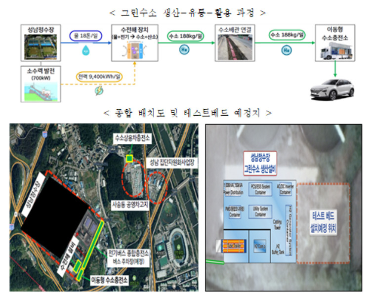 [환경부 제공]