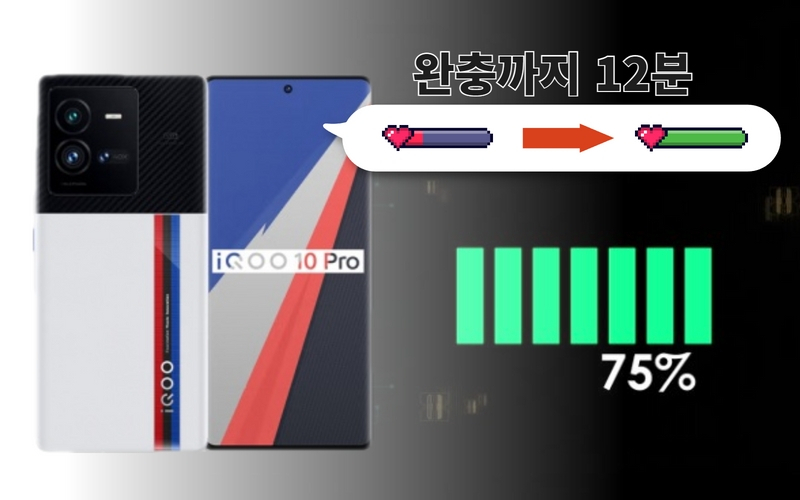 iqoo10 프로. [홈페이지 캡처]