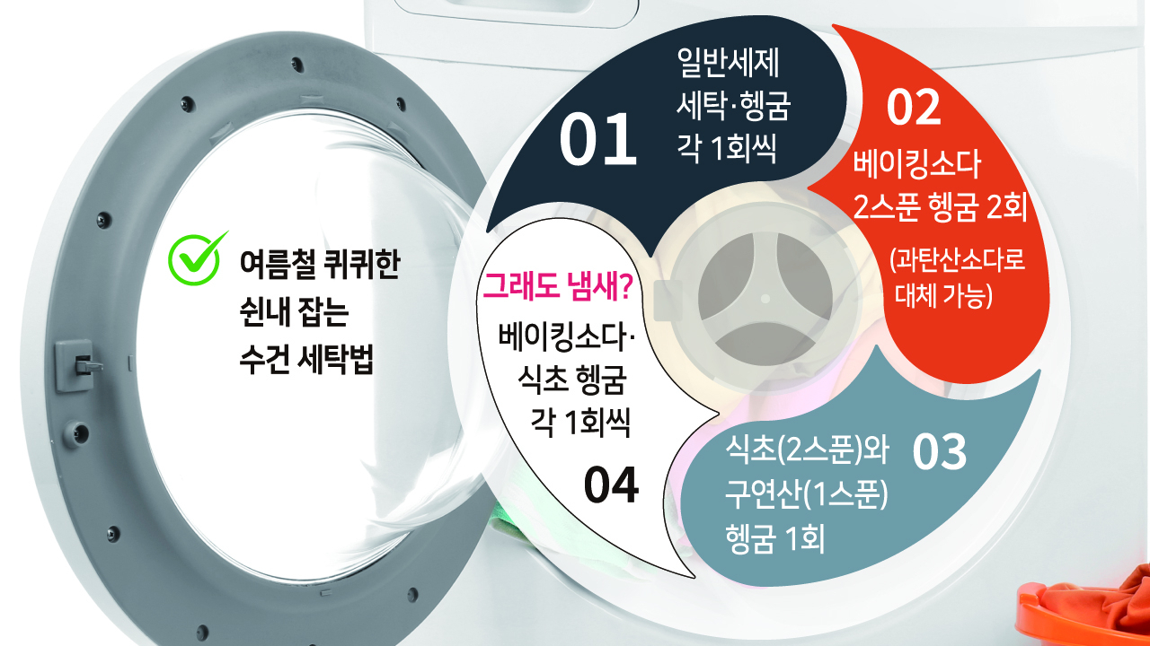 [그래픽 이운자]