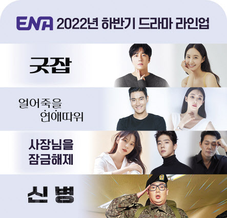 스카이TV(스카이TV)는 26일 하반기 ENA 채널의 드라마 라인업을 공개했다. 지난 23일 ‘신병’이 공개됐고 오는 8월 ‘굿잡’이 ‘우영우’ 후속작으로 방영될 예정이다. [KT 제공]