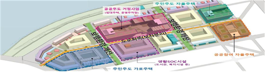 소규모주택정비 관리지역 개념도 [국토교통부 제공]
