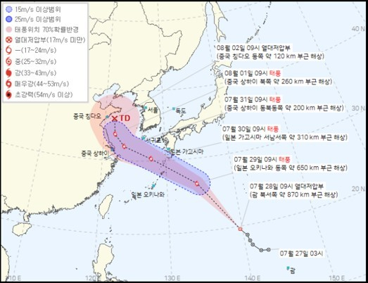 기상도