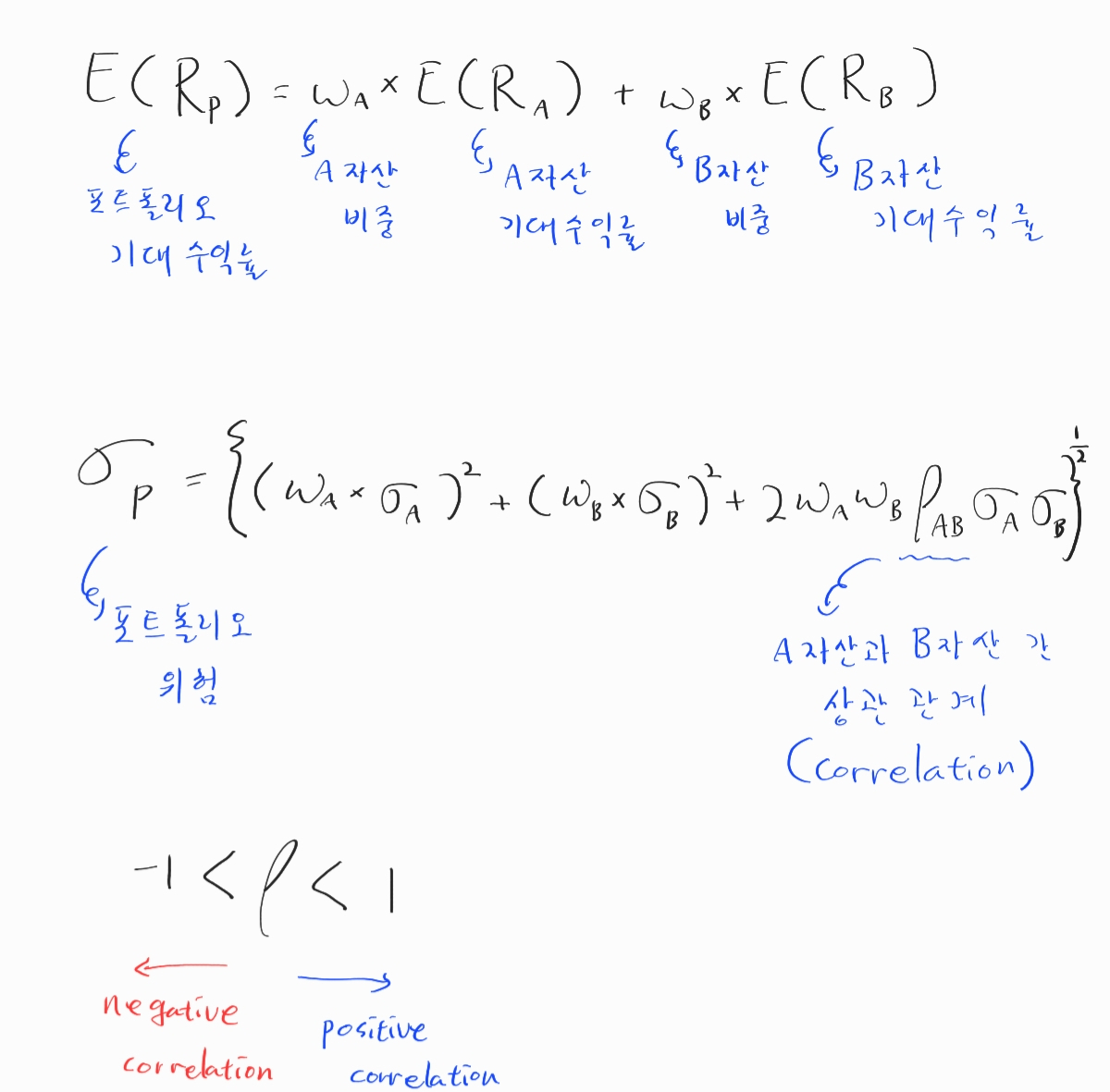 (한글도 영어도, 글씨 쓰기 연습 좀 하겠습니다^^;)
