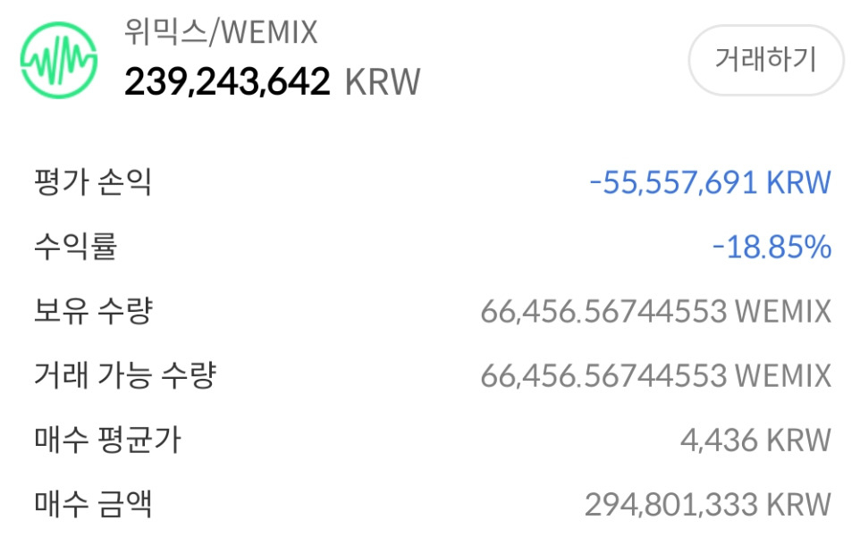 장현국 위메이드 대표의 위믹스 토큰 투자 내역. [위메이드 제공]