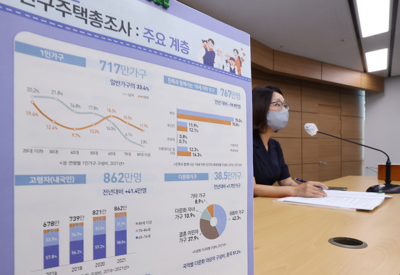 이지연 통계청 인구총조사과장이 지난달 28일 정부세종청사 1공용브리핑실에서 '2021년 인구주택총조사(전수) 결과'를 발표하고 있다. [연합］