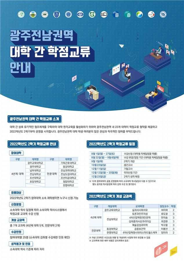 광주전남대학간 학점교류