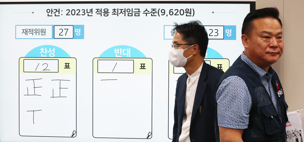 최저임금위원회에서 지난 29일 표결을 통해 결정된 2023년도 최저임금 9620원. [연합]
