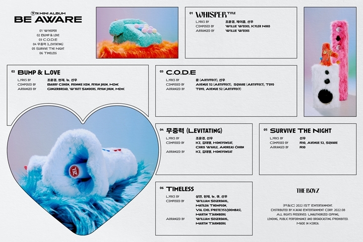 Kep1er adds date to Japan showcase - The Korea Herald