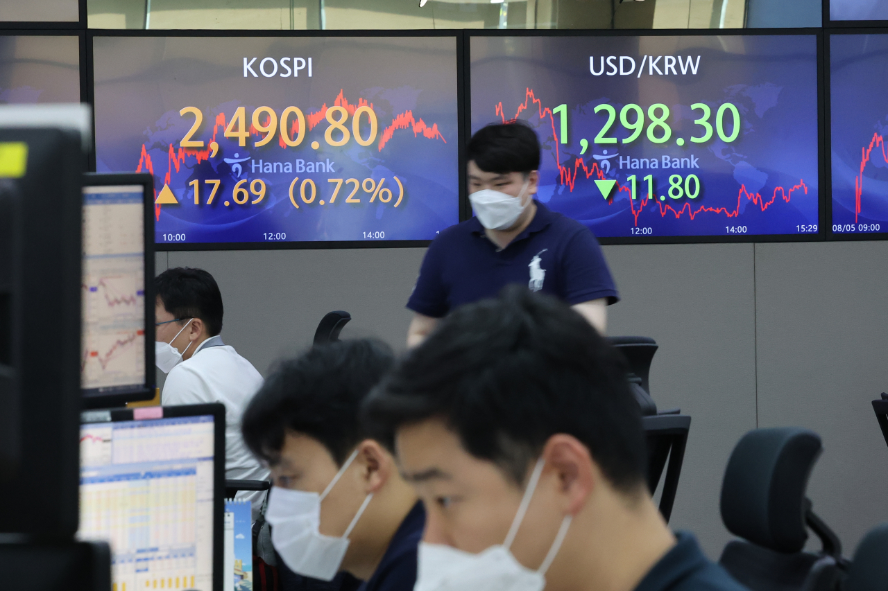 South Korea's benchmark Kospi closed at 2,490.80 on Friday. (Yonhap)