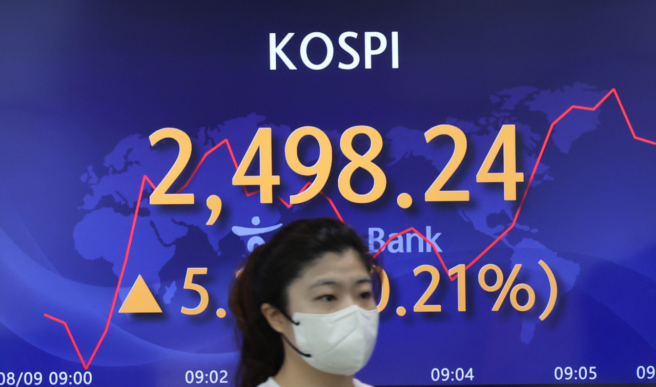 9일 오전 서울 중구 하나은행 딜링룸 전광판에 코스피 지수가 표시되고 있다. 코스피는 전장보다 0.47포인트 높은 2,493.57에 개장했다. 연합뉴스