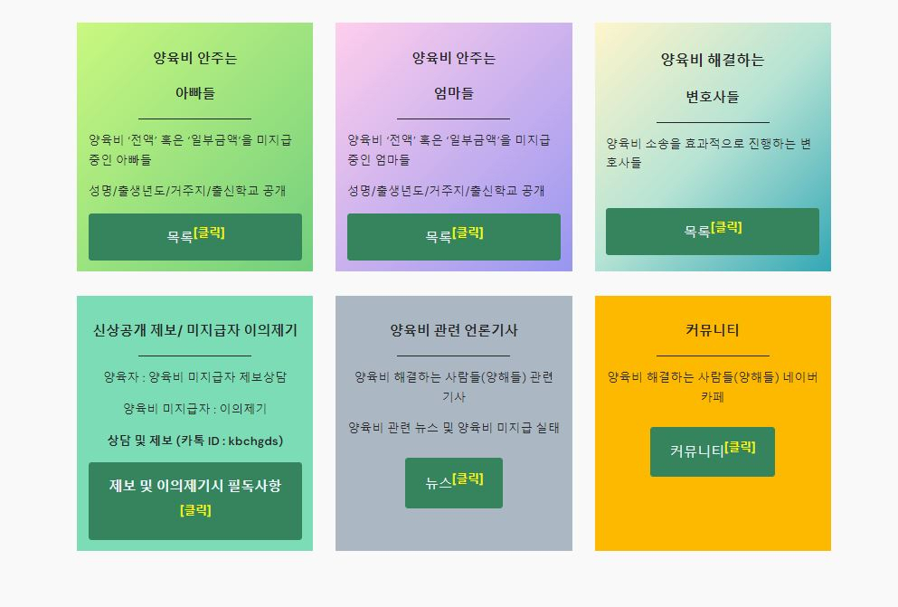 양육비 해결하는 사람들 홈페이지. 양육비 미지급 부모들의 이름 등이 공개돼 있다. [양해들 홈페이지 캡처]