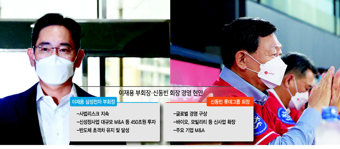 지난 6월 유럽 출장을 떠나는 이재용(왼쪽) 삼성전자 부회장과 지난달 13일 부산 사직야구장에서 열린 부산엑스포 유치기원 행사에 참석한 신동빈 롯데그룹 회장. [헤럴드경제DB·연합]