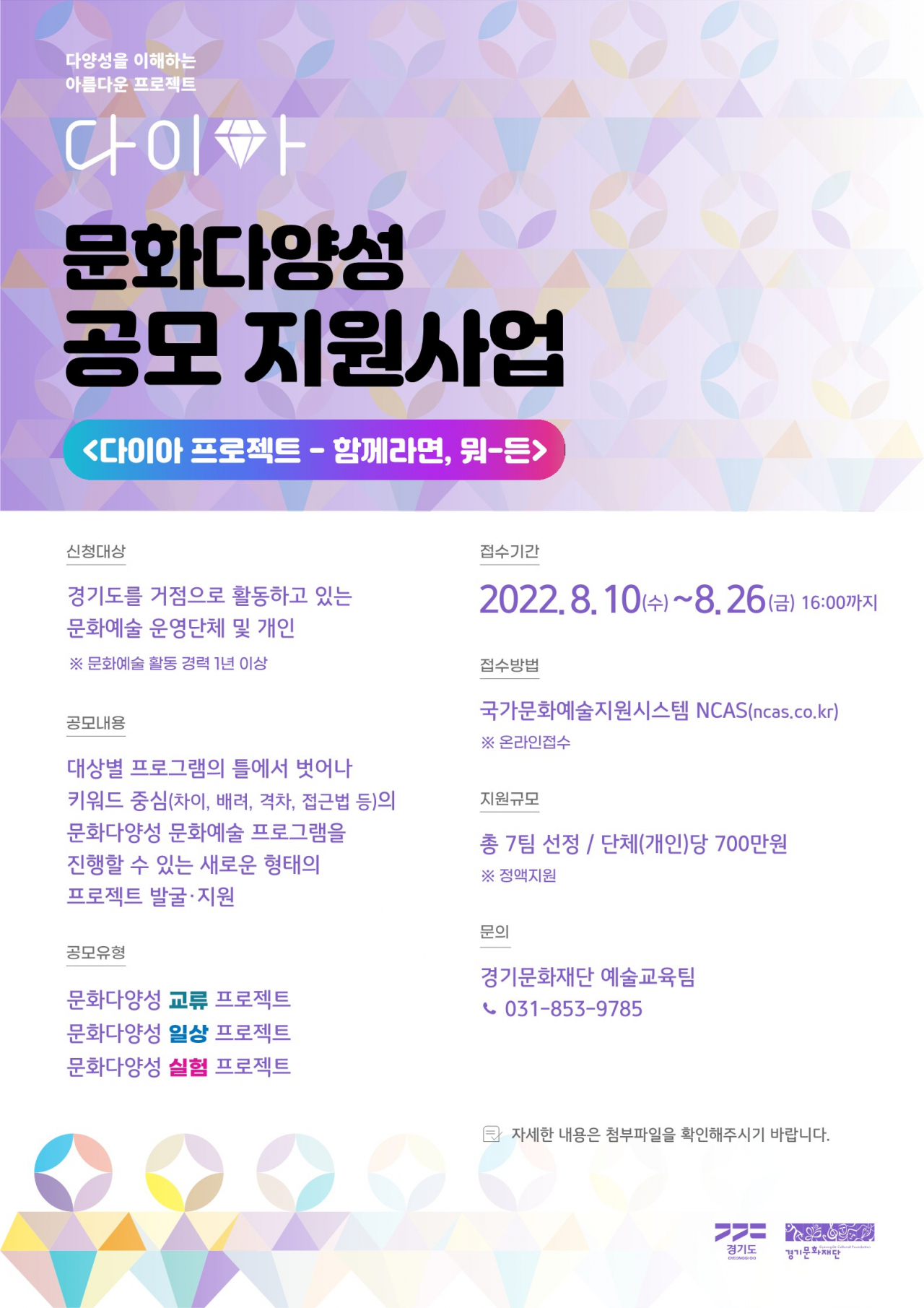 [경기문화재단 제공]