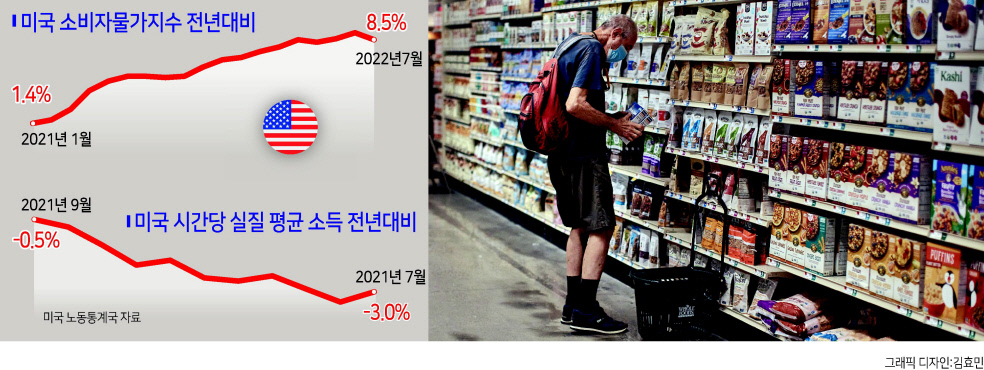 지난달 27일(현지시간) 미국 뉴욕 한 슈퍼마켓에서 장을 보는 한 남성이 시리얼 제품을 살펴보고 있다. [AP]