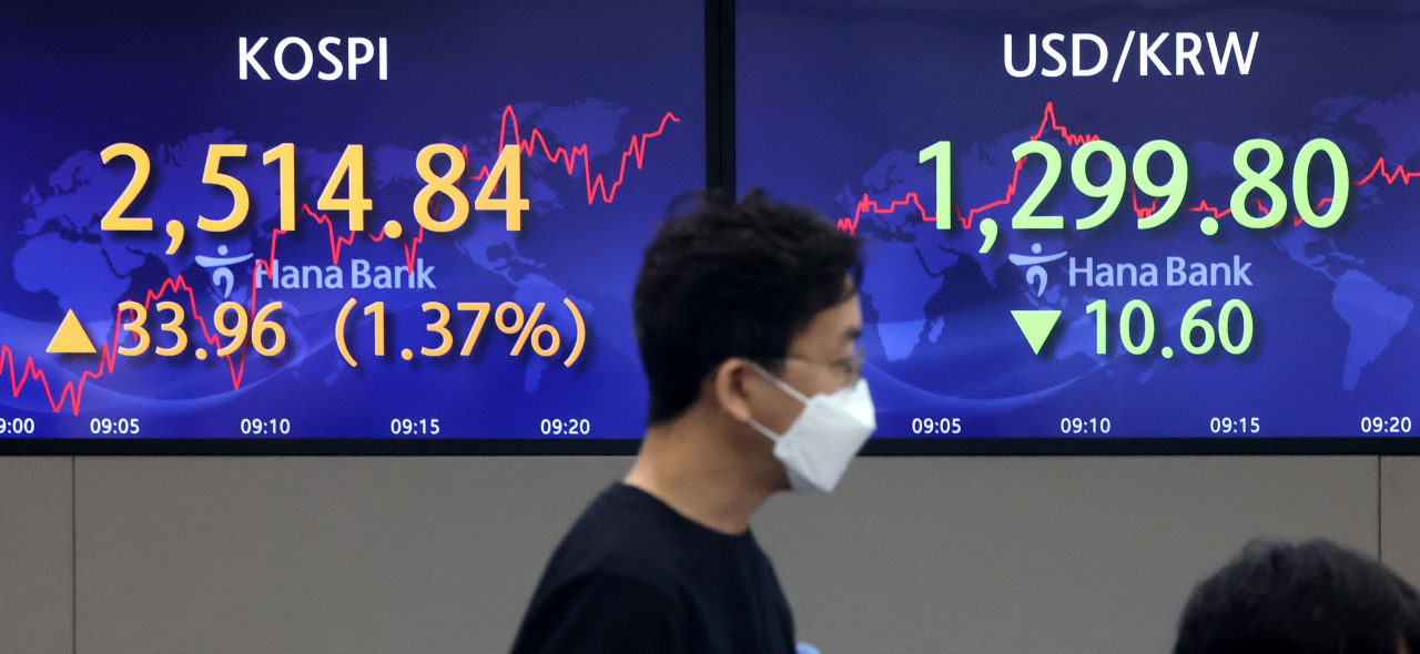 코스피가 전날보다 26.86p(1.08%) 오른 2,507.74로 시작한 11일 오전 서울 중구 하나은행 본점 딜링룸에서 딜러들이 업무를 보고 있다. 이날 원/달러 환율은 13.4원 내린 1,297.0원, 코스닥은 11.72p(1.43%) 오른 831.99로 개장했다. [연합]