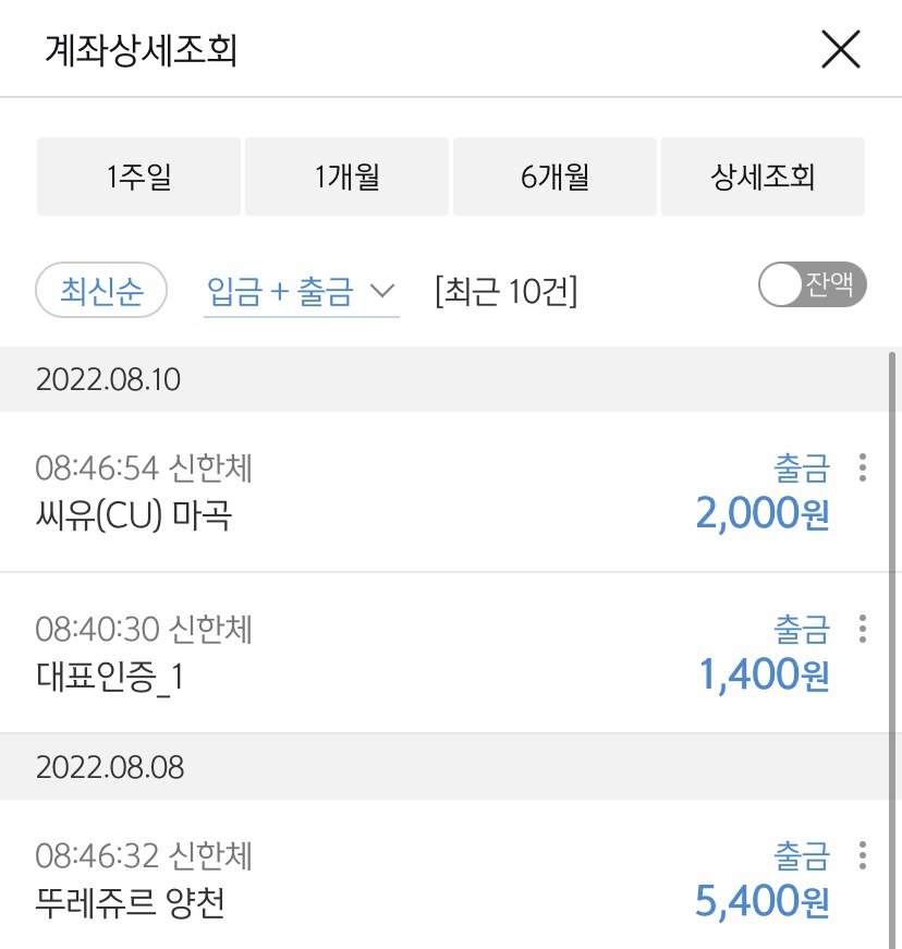 직장인 신아영(가명) 씨의 무지출 챌린지 현황. [독자 제공]