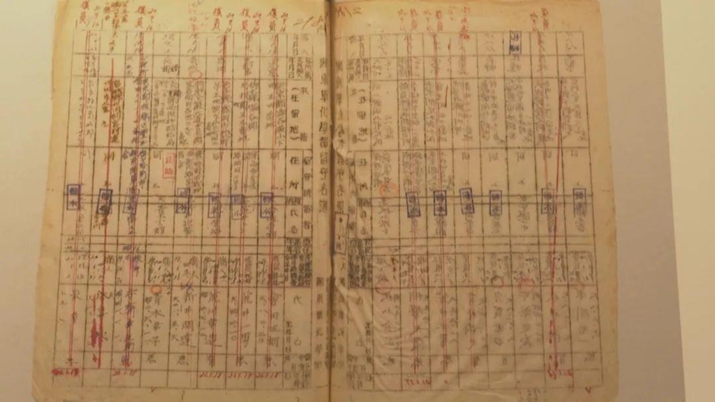 제2차세계대전 시기 만주에서 화학무기 연구·제조로 악명 높았던 일본군 516부대 부대원 414명의 명단. [중국매체 펑파이 캡처]