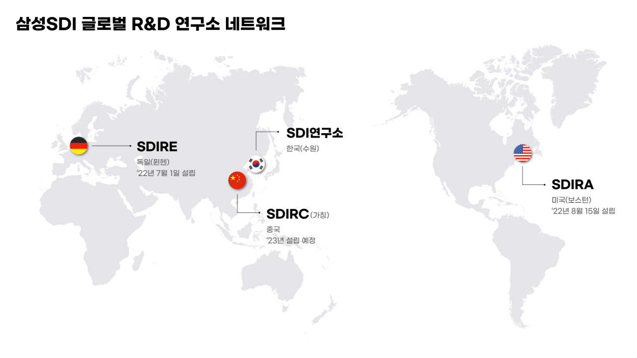 [삼성SDI 제공]