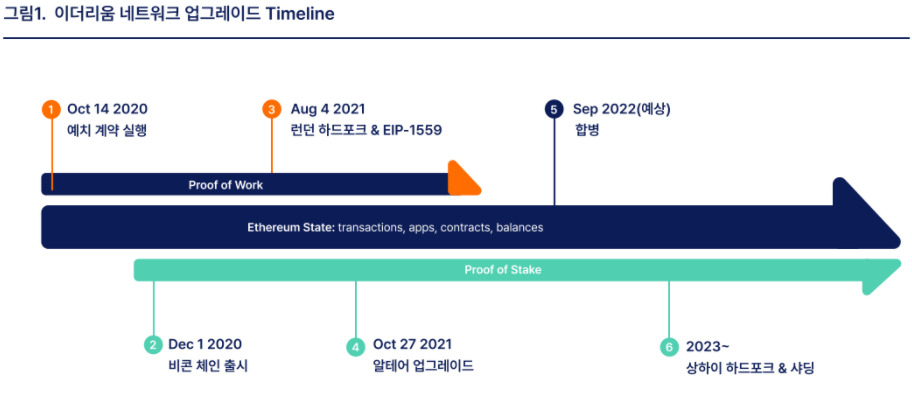 [제공=빗썸]