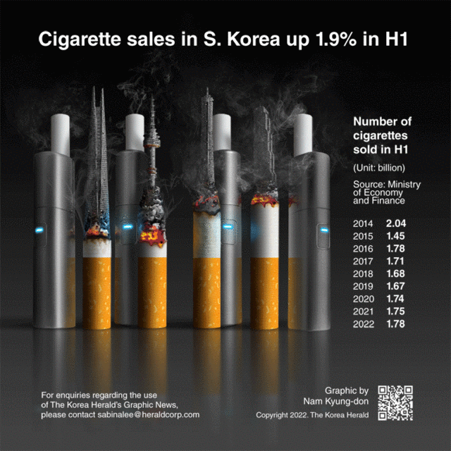 south korea e-cigarette news 2FIRSTS E-cigarette vendors sue government agencies