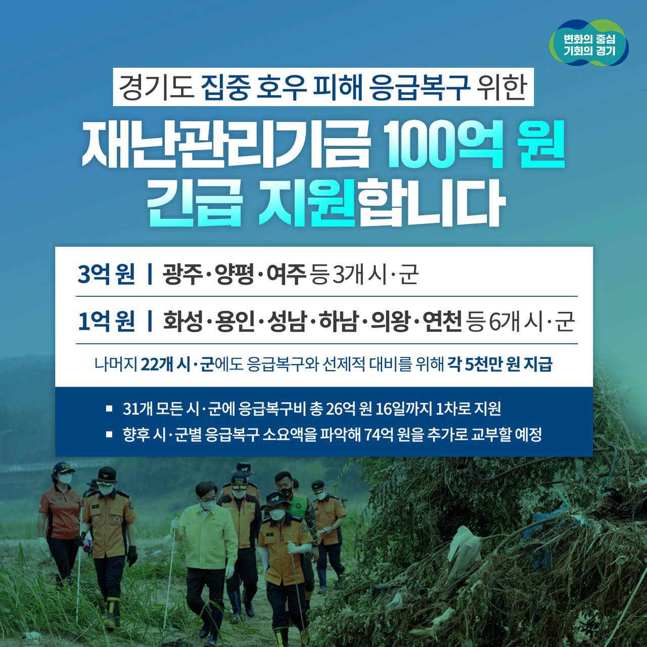 김동연 지사 페북 캡처.