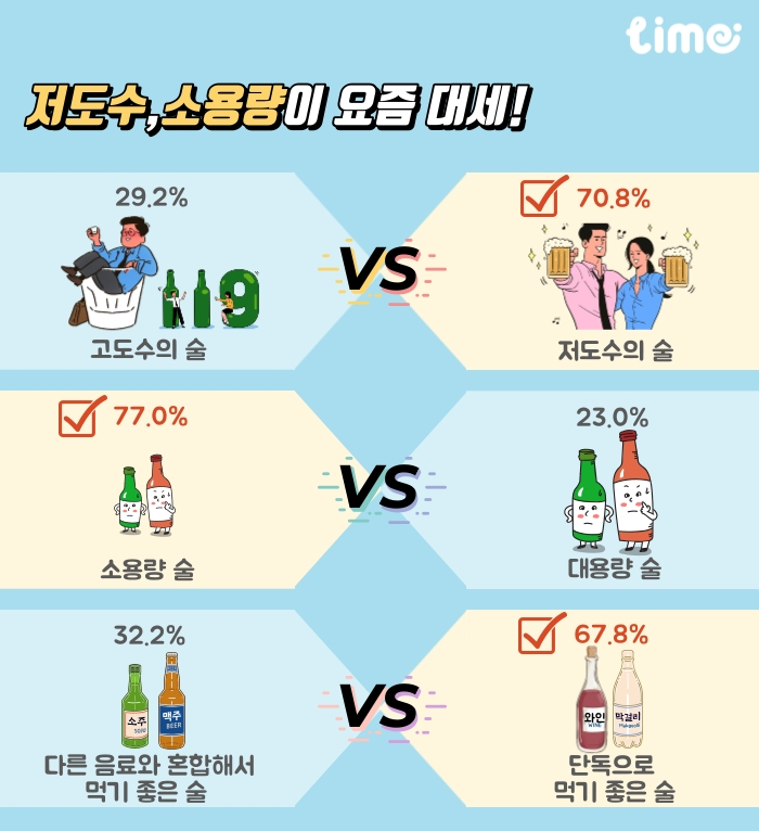 [롯데멤버스 제공]