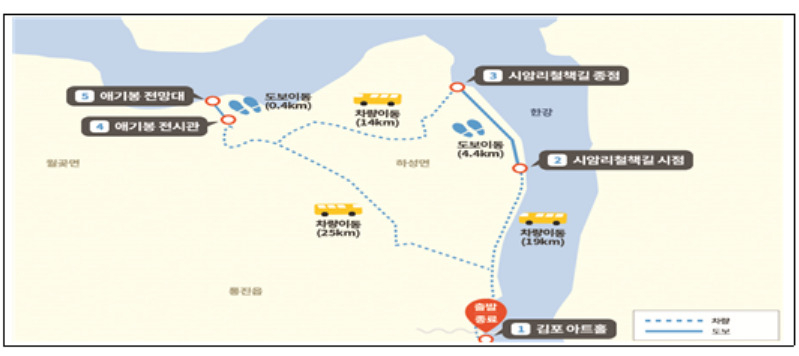 운영 노선도. [환경부 제공]