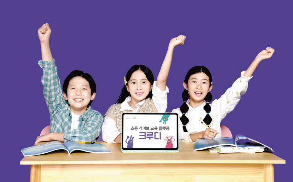 KT는 초등생 대상의 라이브 교육 서비스 ‘크루디’를 선보인다고 18일 밝혔다. 어린이 모델이 ‘크루디’를 소개하고 있다. [KT 제공]