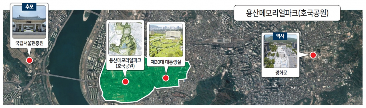 박민식 국가보훈처장은 헤럴드경제와의 인터뷰에서 미국 국회의사당, 워싱턴 기념탐, 링컨 기념관, 알링턴 국립묘지를 연결하는 ‘내셔널 몰’처럼 용산 호국보훈공원 조성을 통해 광화문 이순신 장군 동상부터 남산 안중근 의사 기념관, 동작 국립서울현충원을 잇는 역사와 보훈의 길을 조성하겠다는 구상을 밝혔다. [국가보훈처 제공]