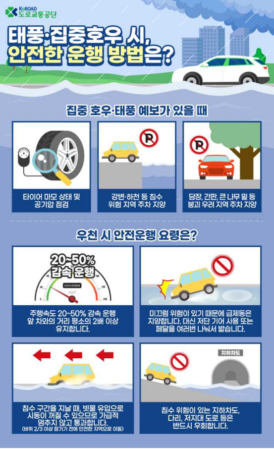 [도로교통공단 제공]