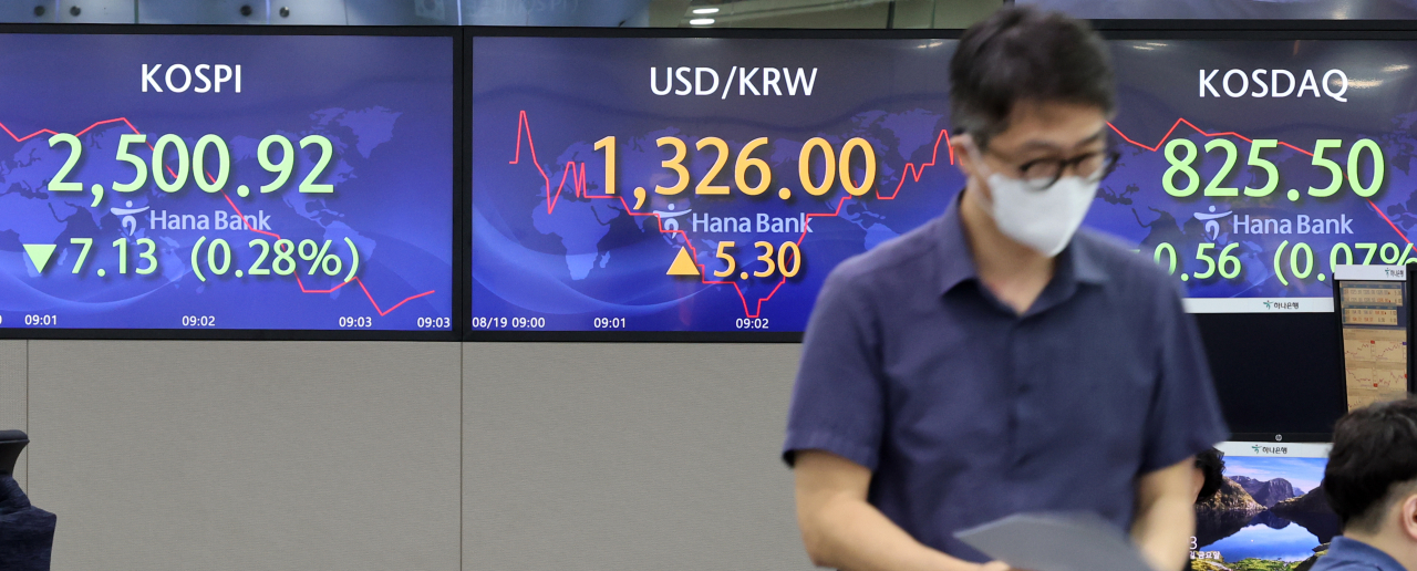 19일 코스피는 2.67p(0.11%) 오른 2,510.72로 시작했다. 코스닥은 1.19p(0.14%) 오른 827.25, 원/달러 환율은 5.3원 오른 1,326.0원으로 개장했다. 사진은 이날 명동 하나은행 본점 딜링룸 모습. [연합]