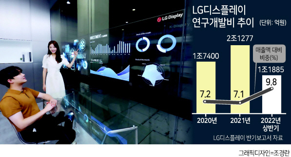 LG디스플레이 모델이 ‘회의실용 투명 OLED 솔루션’을 사용하고 있는 모습.