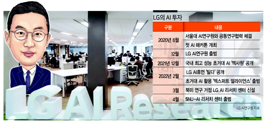 LG 회장이 힘주는 이유 있었네…AI 개발하는 ‘이곳’ 성장률이 무려 [비즈360]
