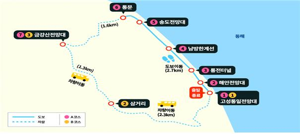 고성 코스
