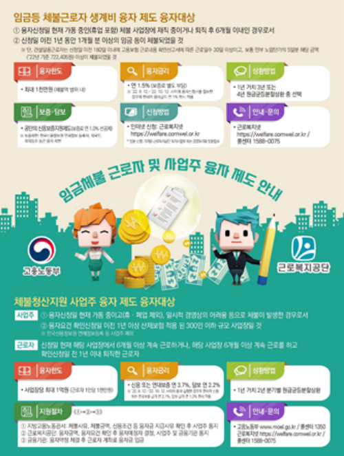 [근로복지공단 ㅈ공]