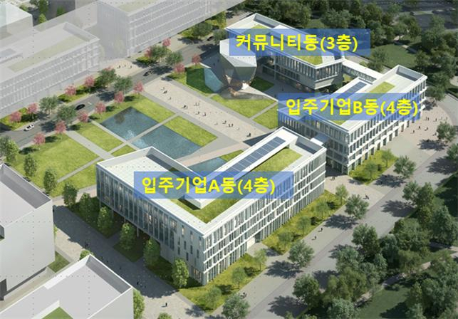 K-바이오 랩허브 조감도〈인천시 제공〉