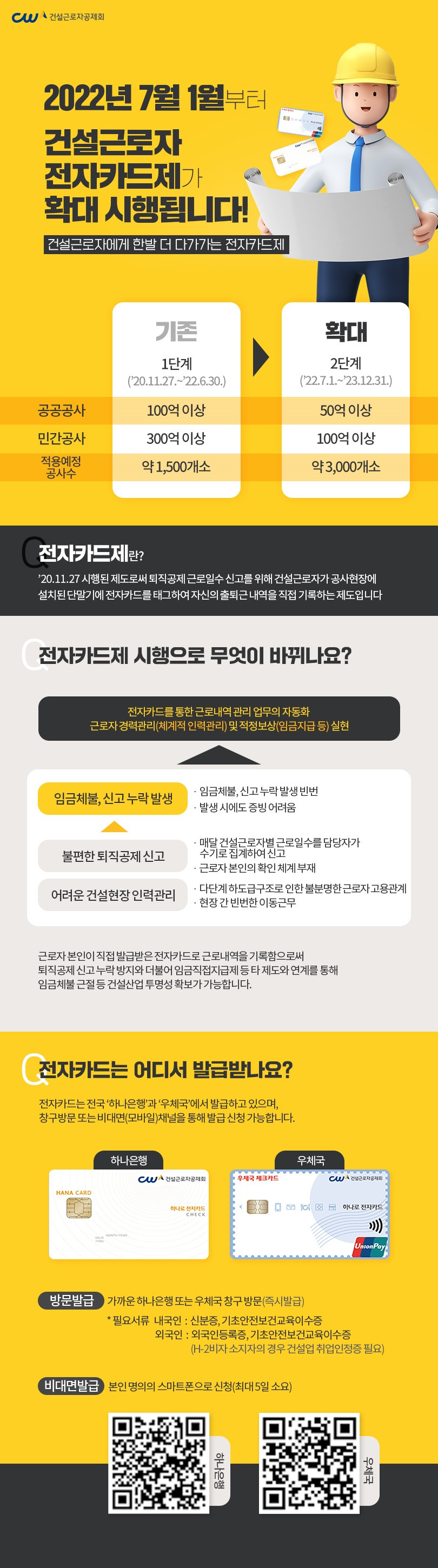 [건설근로자공제회]