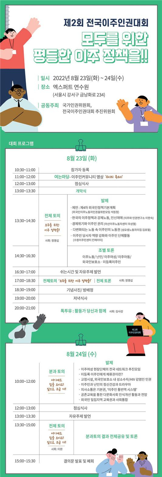 국가인권위원회의 제2회 전국이주인권대회 포스터. [국가인권위원회 제공]