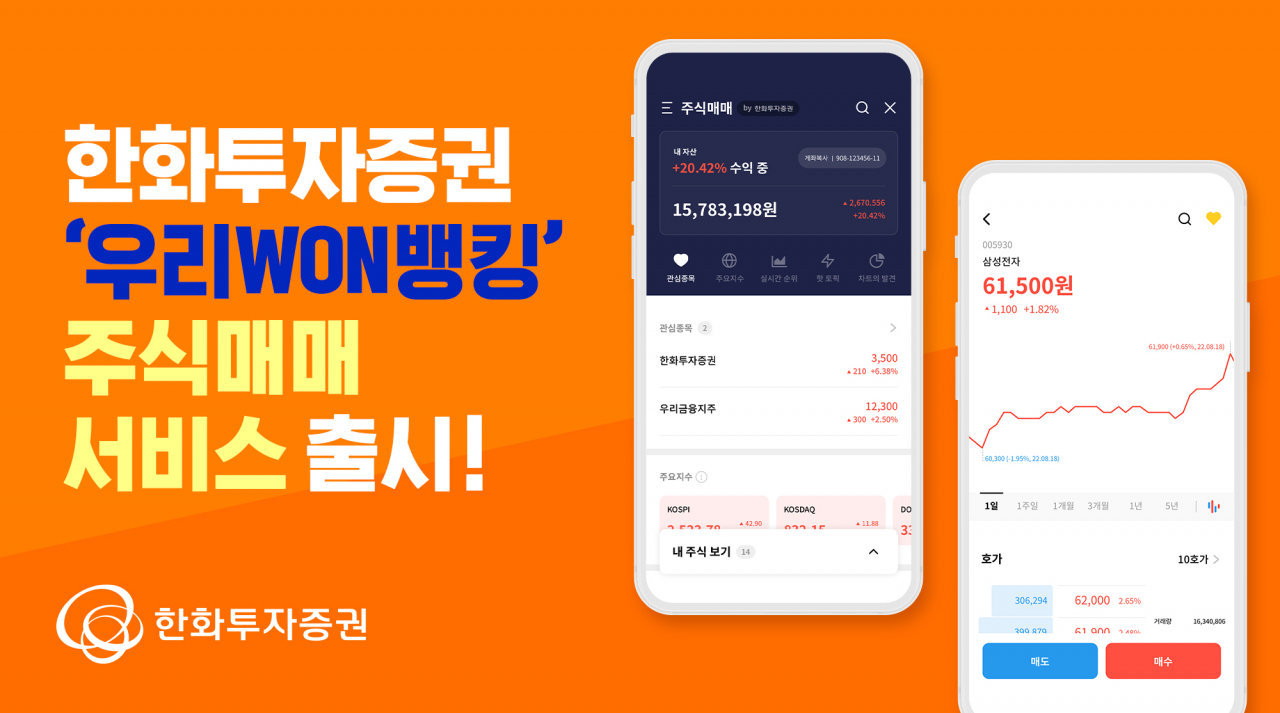 한화투자증권 제공
